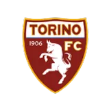 Torino FC - bestsoccerstore