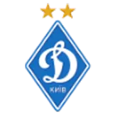 Dynamo Kyiv - bestsoccerstore