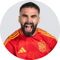 Spain- - bestsoccerstore