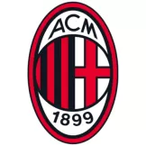 AC Milan - bestsoccerstore