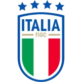 Italy - bestsoccerstore