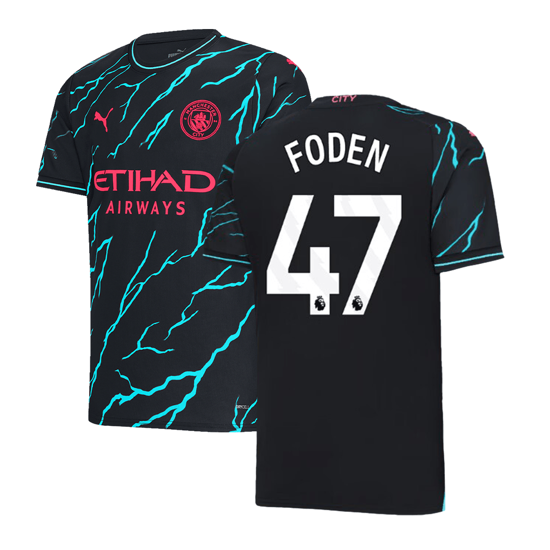 Man City 2021-22 kit: New home, away & third jersey styles plus