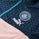 Manchester City Jersey Soccer Jersey 2023/24 - bestsoccerstore