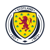 MORE EURO NATIONAL TEAMS - bestsoccerstore