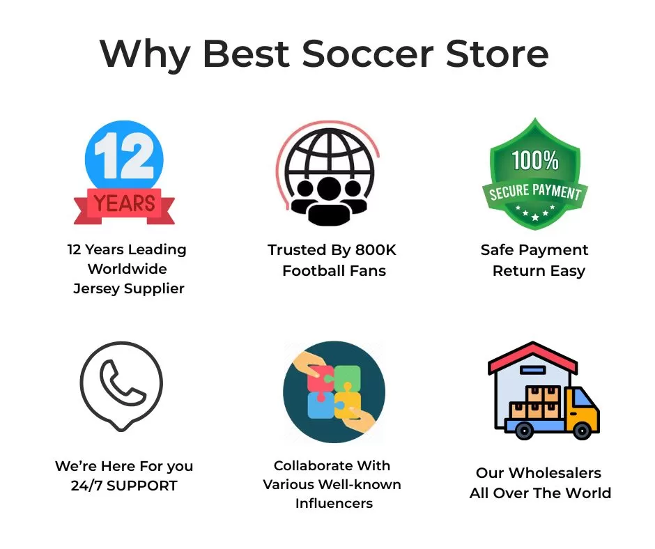 Trust Best Soccer Store - bestsoccerstore